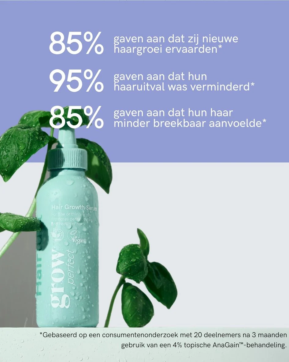 Grow Perfect™ Hair Growth Serum - Image 5