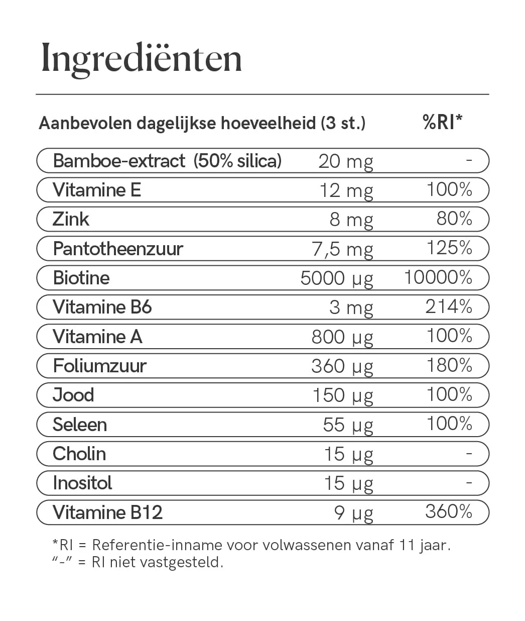 Hair Formula Gummies For Men - Image 7
