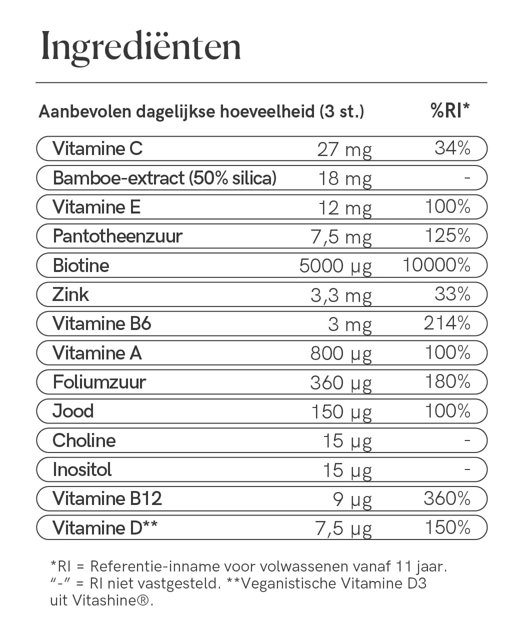 Hair Formula Gummies for Women - Image 6