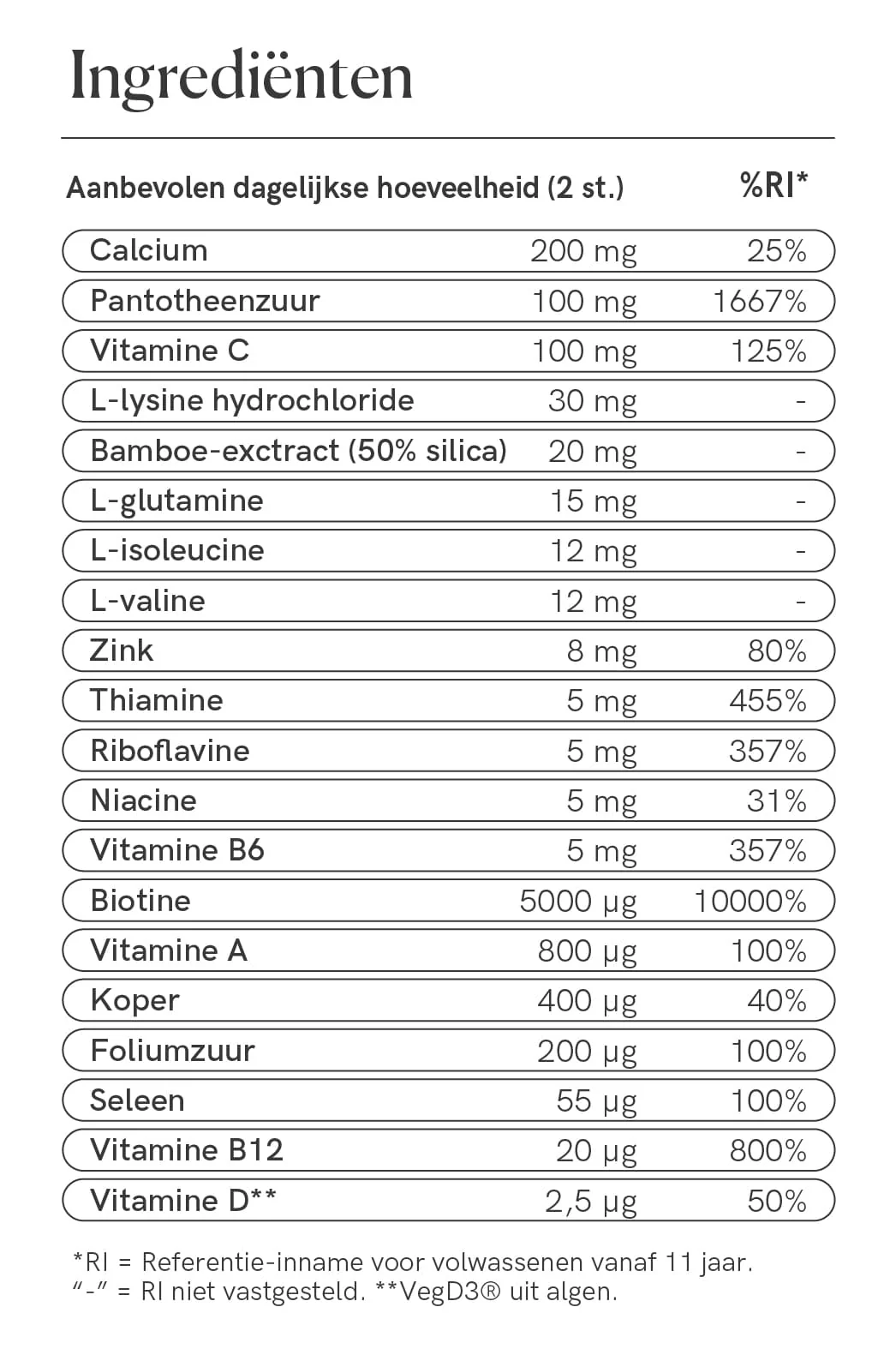 Hair Formula Tablets for Men - Image 9