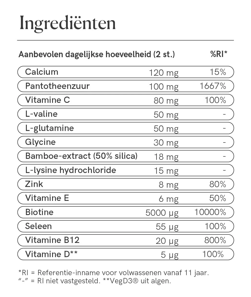 Hair Formula Tablets for Women - Image 10